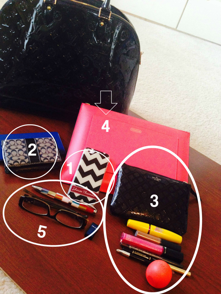 What's In Your Purse - Contents of My Purse